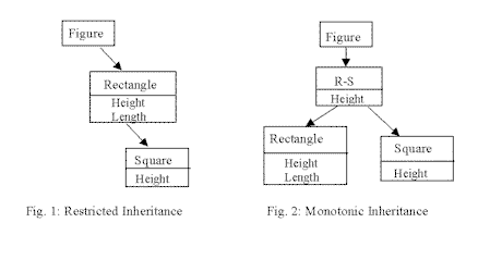 lettCACM1.gif (5572 bytes)